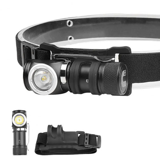 Rechargeable Headlamp