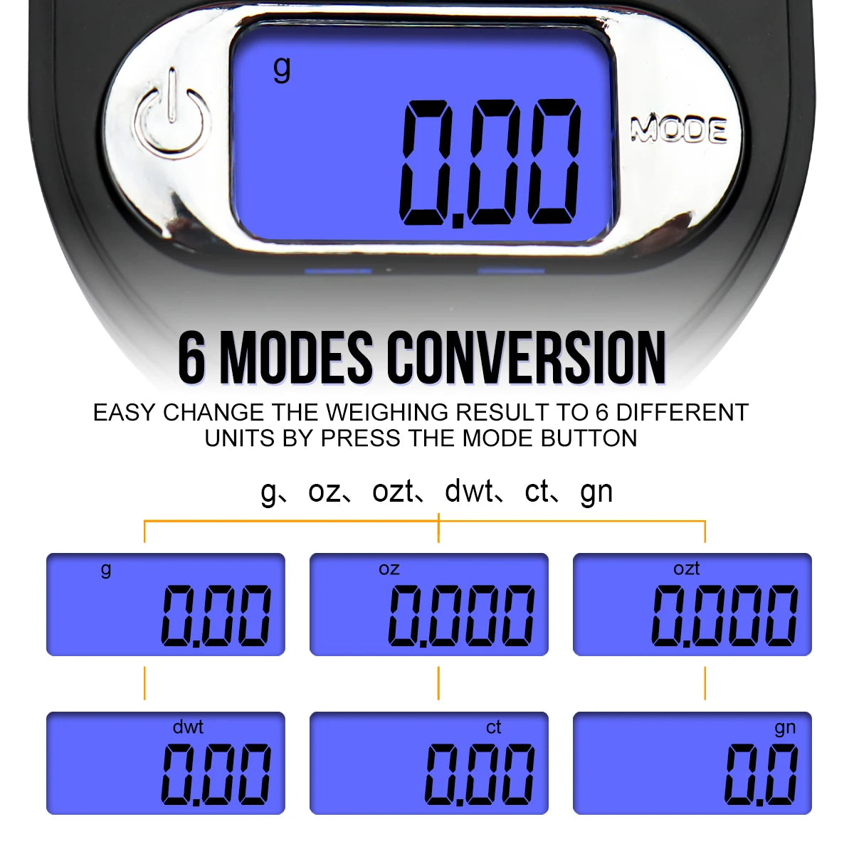 Electronic Pocket Scale