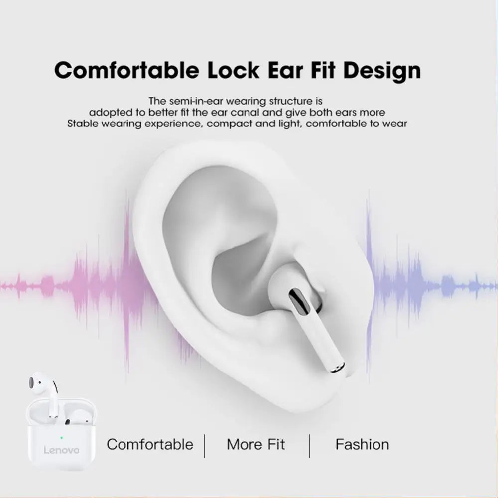 Lenovo Air Pro 4 TWS Wireless Bluetooth Earphone